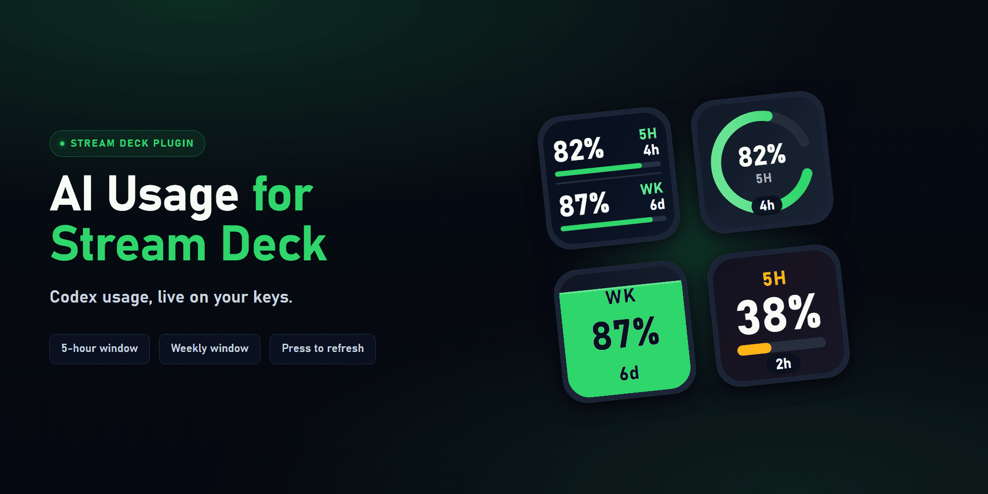 AI Usage Monitor: Codex Limits on Stream Deck Keys